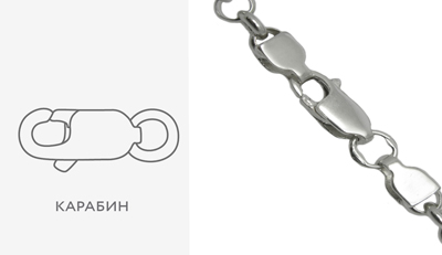 Фото Используемый нами карабин